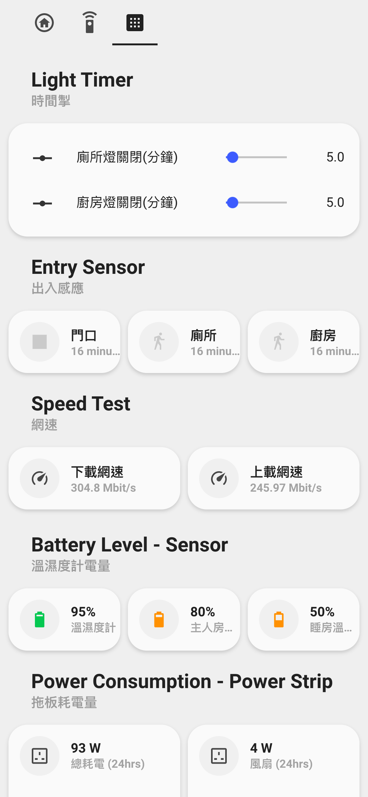 感應器一覧 - 介面放置各類感應器狀態，及自定選項如時間制，包括智能插座用電量、中央處理器效能及裝置用電量