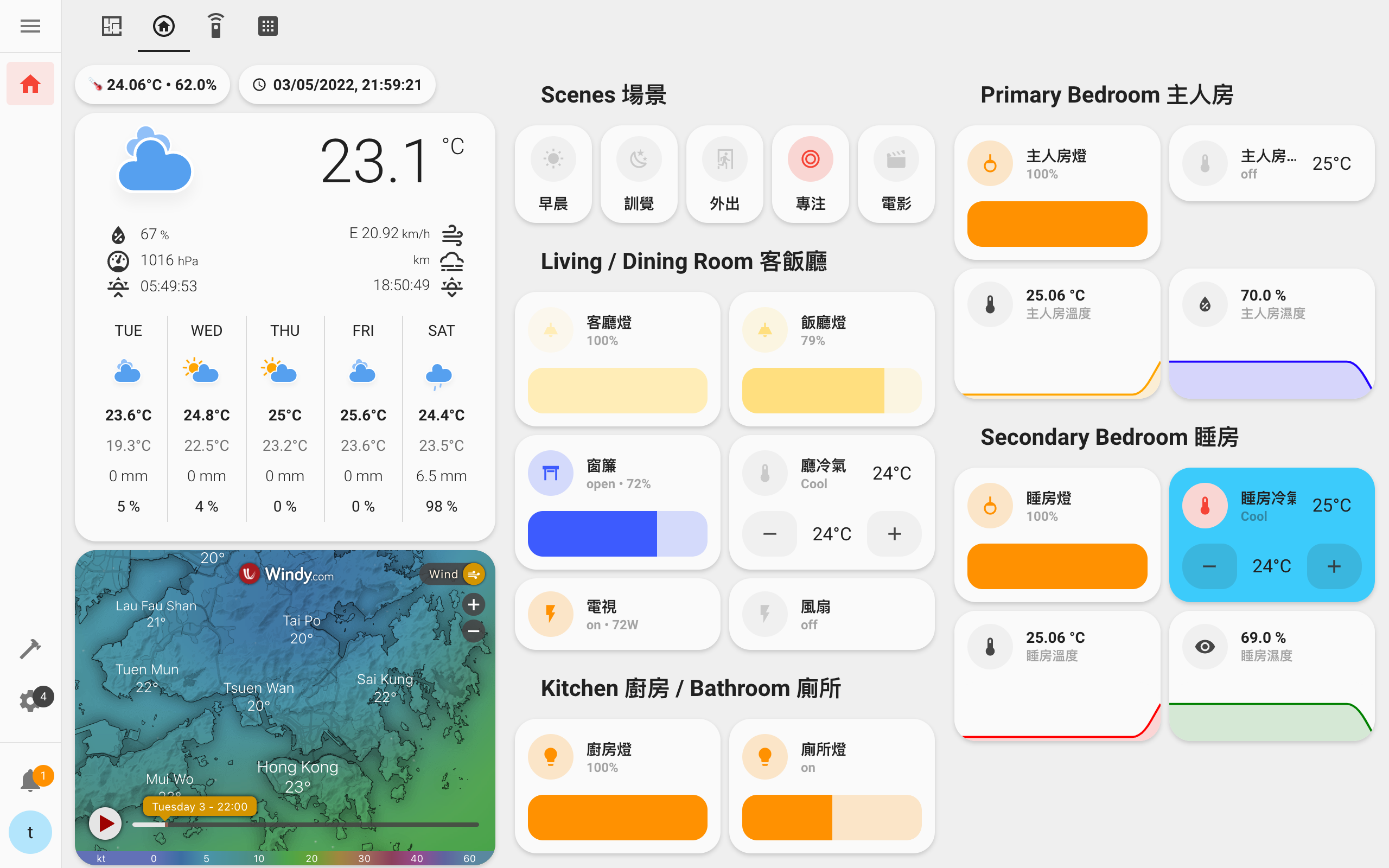 平板電腦介面 - 一眼盡覽主要智能裝置及場景，裝置可按房間分類，同時可加插不同特式咭片，如天氣、風向圖、24小時過天過去房間溫度或濕度